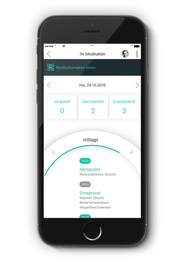 Clickdoc Einnahmeplan